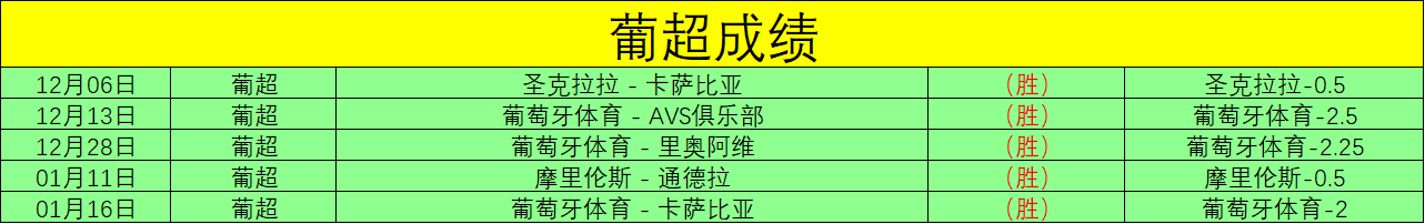 巴萨防守后,移明显,进攻传球需,万博体育,ManBetX,万博体育网址,万博app,万博官网,万博集团