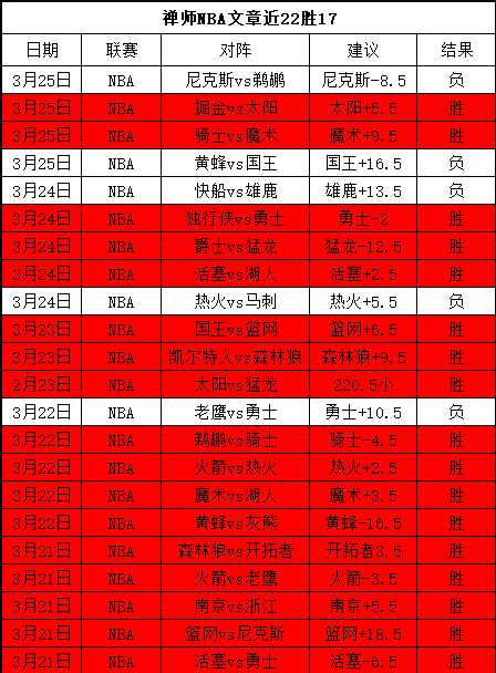 德甲,莱比锡半场,强势压制科,万博体育,ManBetX,万博体育网址,万博app,万博官网,万博集团