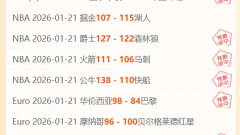 欧冠激战：黄潜对决阿贾克斯，7比6悬念升级！揭秘009巴黎前瞻！