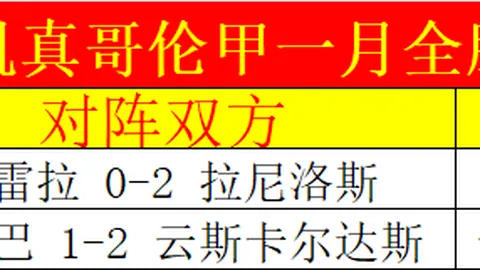 大乐透期号专家推荐质合分析：前区十码总结与反思