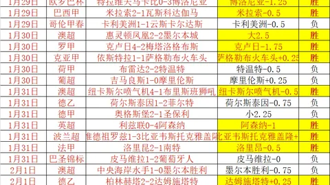 [德甲]莱比锡半场强势压制科隆领跑