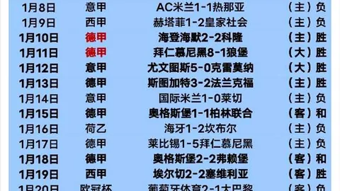 大乐透期号专家推荐：5胜4质合分析，答谢粉丝福利
