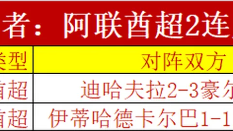 神户胜利前锋租借动态，清水心跳阵容分析